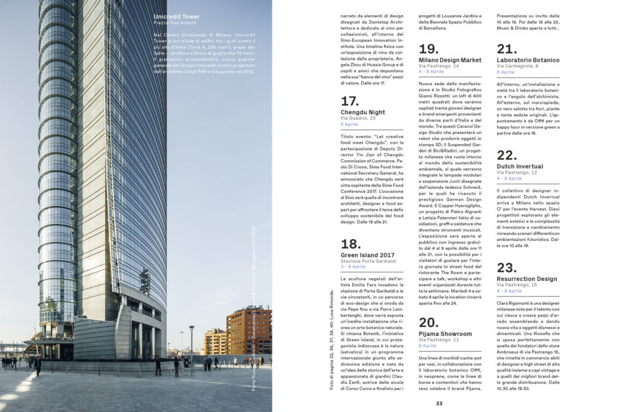 Luca Rotondo fotografo tearsheets icon design salone del mobole bosco verticale gae aulenti assignement reportage